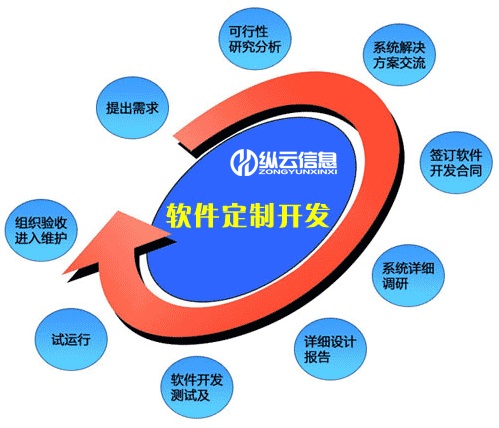 微盘交易怎么运营,微盘交易是干什么的