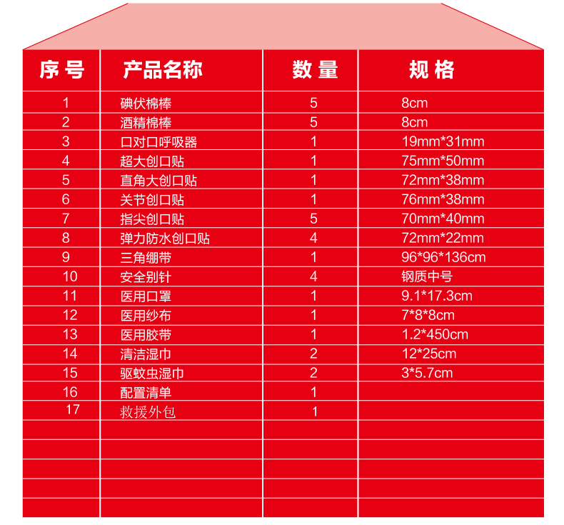 消防应急箱LF-12501 (6)-2